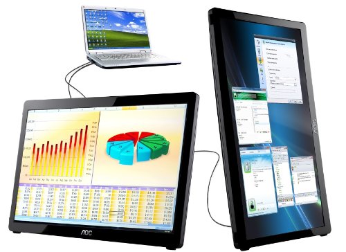 monitor